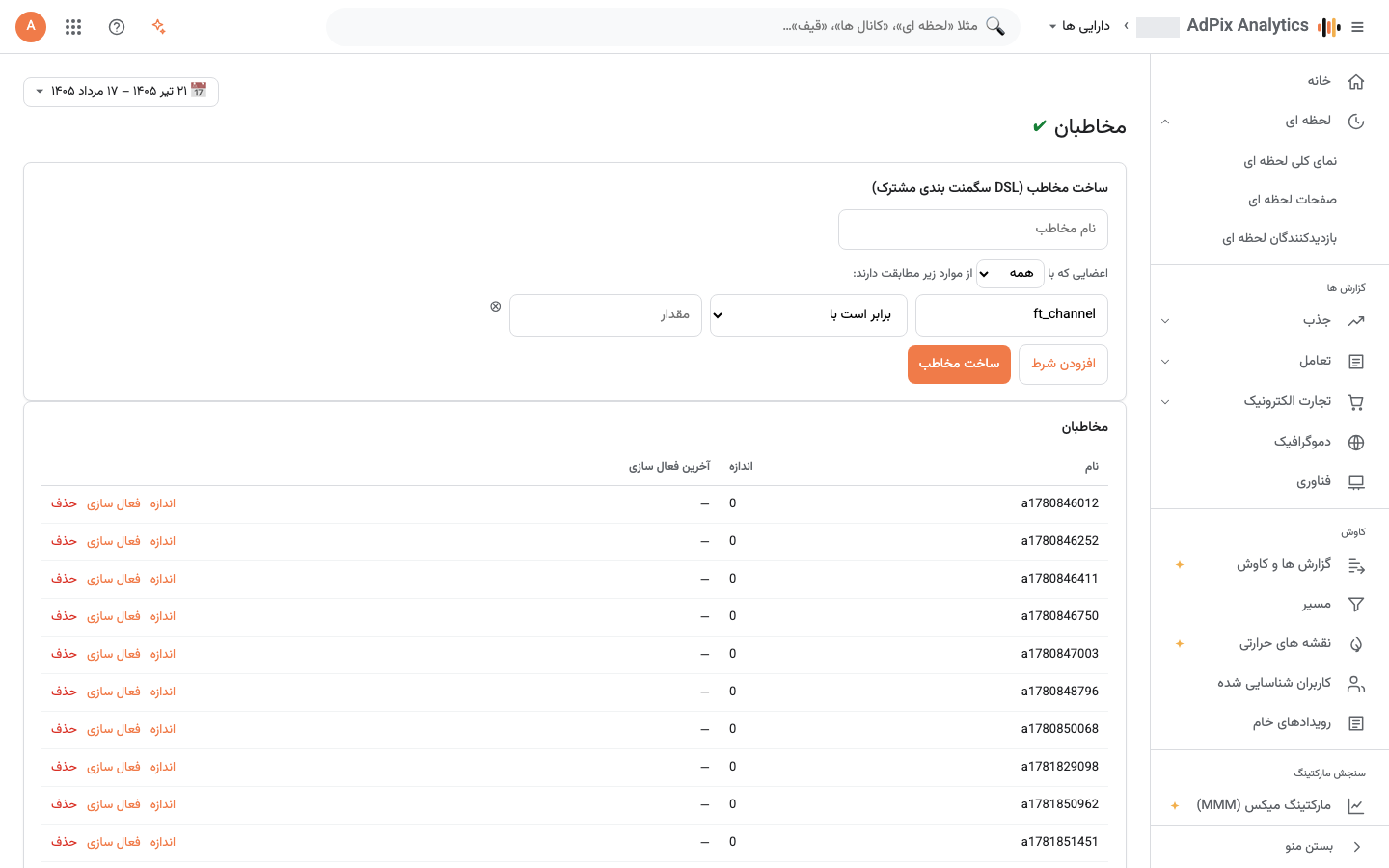 ساخت مخاطب و فعال‌سازی آن روی یک مقصد.