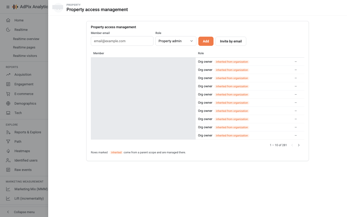Property access management: members and their roles.