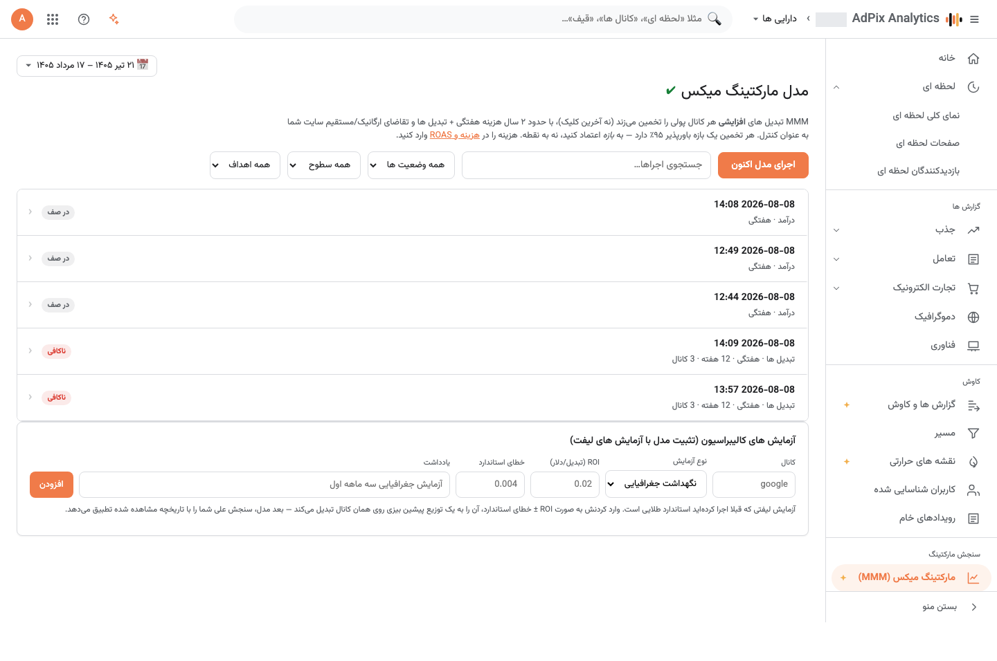 ROI و ROI نهایی هر کانال با بازه اطمینان ۹۵٪ و منحنی پاسخ.