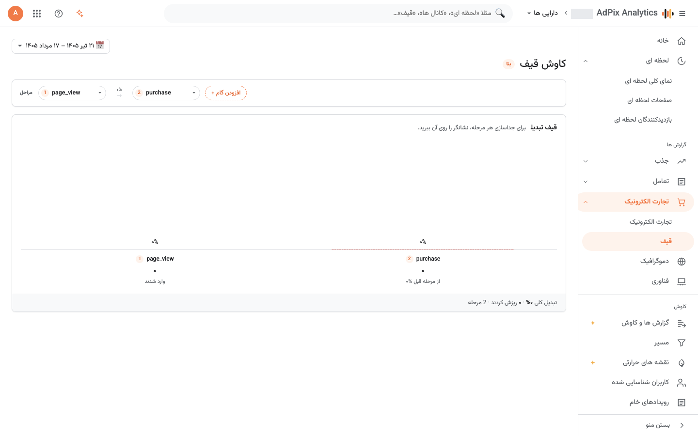 قیف تبدیل: نرخ عبور هر گام در بازه انتخاب‌شده.