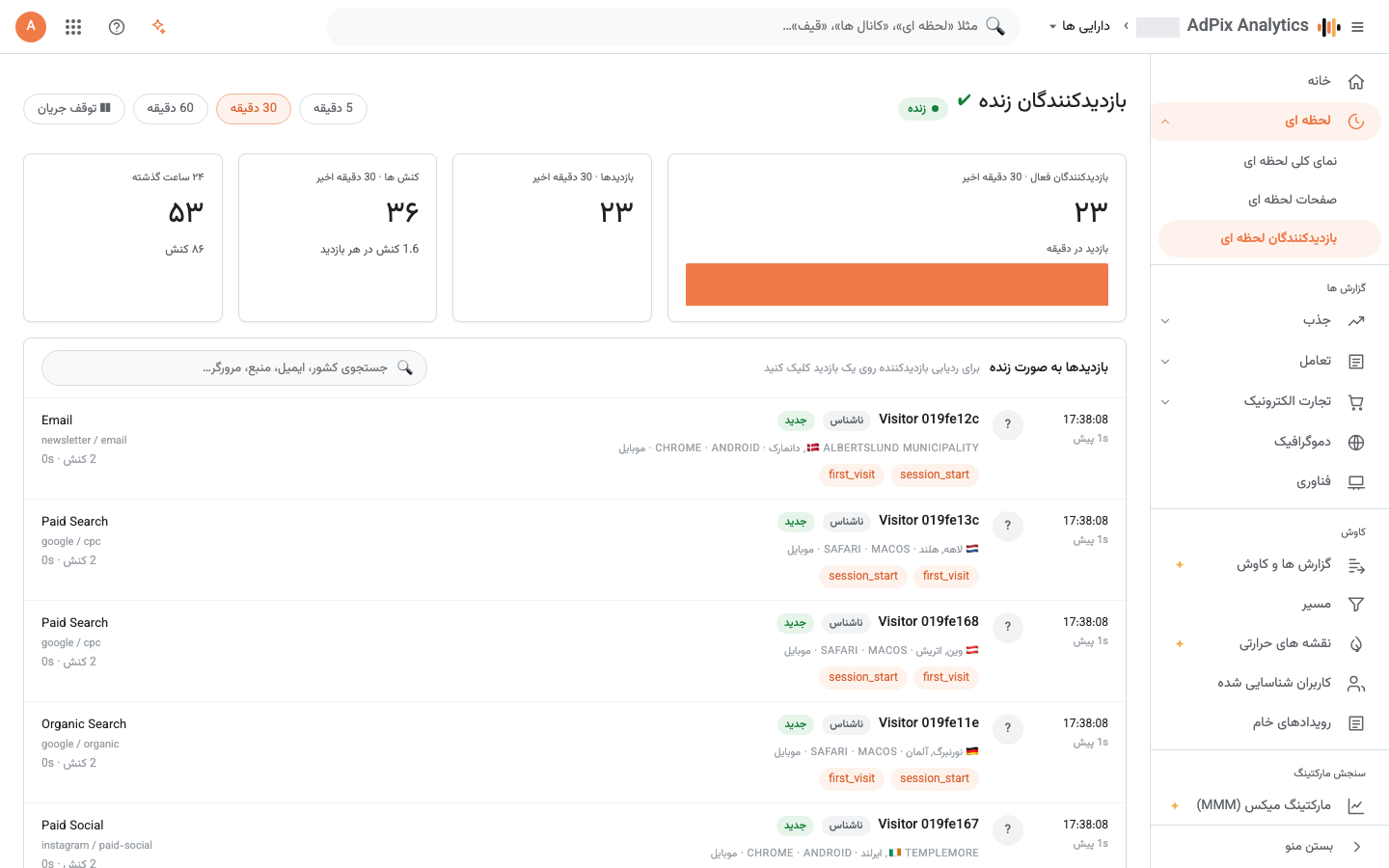 جریان زندهٔ بازدیدها و نمای تک‌بازدیدکننده.